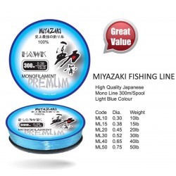 Miyazaki Mono Fishing Line...