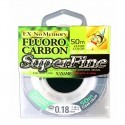 Sasame Fishing Line